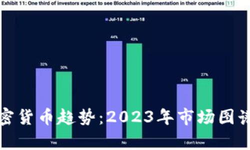 探索加密货币趋势：2023年市场图谱与分析