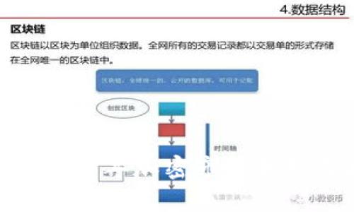 加密货币暴击：2023年加密市场走势及投资策略分析