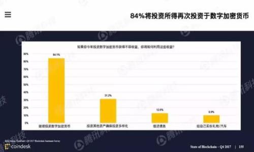 

探索紫色加密货币：种类、市场与未来趋势