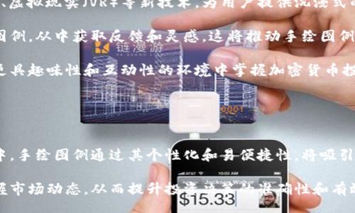biao ti/biao ti
加密货币手绘分析图例：深度解析与实用指南

/guanjianci
加密货币, 手绘图例, 投资分析

什么是加密货币手绘分析图例？
加密货币手绘分析图例是用于帮助投资者和交易者理解和分析数字货币市场的一种可视化工具。这些图例通常包含各种信息，如价格变动、市场趋势和技术指标等。手绘的形式让这些复杂的数据更易于理解，尤其在快速变化的加密货币环境中，视觉化的展示能够帮助投资者更快作出决策。

与传统的图表工具相比，手绘图例增加了个性化和直观性，能吸引那些对技术分析不够熟悉的用户。尽管复杂的分析工具如K线图、移动平均线等是很多投资者的选择，但手绘图例通过简化和概念化的方式，可以让更多的人理解市场动态。

手绘图例的优势和劣势
在使用手绘图例时，我们可以发现它们具有独特的优势。首先，手绘的形式更容易吸引眼球，灵活性强。无论是展示市场走势、技术指标，还是提供基本面分析，手绘图例都能够通过不同的风格和色彩来增强信息的传递。

其次，手绘图例能够提供更为直观的市场状况。这类图例能够快速概括市场情绪，令投资者对市场有个总体把握。此外，手绘的过程也能加深创作者对市场的理解，从而帮助其做出更明智的投资决策。

然而，手绘图例并非全无劣势。首先，手绘图例的标准化程度较低，不同创作者的风格和阐释可能会导致信息的误解。其次，手绘图例可能在信息量与复杂性上受到限制，无法承载做深度分析所需的数据。

如何制作高质量的加密货币手绘分析图例？
制作一幅高质量的加密货币手绘分析图例，首先需要对市场状况有一个全面的了解。分析相关的市场数据、历史价格走势以及最新的新闻和市场动向是制作图例的基础。

其次，选择合适的主题非常重要。根据所要传达的信息，决定是侧重于价格走势、技术分析还是市场情绪等。根据不同主题，选择合适的图例形式，例如折线图、柱状图或散点图等。

然后，可以开始手绘过程。在实际绘制时，保持信息的清晰与易读是关键。确保标注清晰，并为重要的数据和趋势添加说明。色彩的使用也应当注意，避免使用过于鲜艳或复杂的颜色组合，以免造成视觉混乱。

完成后，对图例进行审核，确保信息的准确和完整。此外，可以征求他人的意见，从而获得关于图例的改进建议。最后，应用合适的平台分享你的作品，吸引目标受众的关注。

加密货币手绘分析图例能给投资者带来什么启示？
加密货币手绘分析图例不仅能够帮助投资者更好地理解市场动态，还能激发投资者的思维方式。在这些图例中，不同的表现形式和创意设计能够启发投资者思考如何整合信息，从而提升分析能力。

此外，通过手绘图例，投资者可以找到新的数据分析角度。例如，某些趋势可能在传统图表中并不明显，但在手绘分析中却能一目了然。这种新视角有助于投资者在决策时更加全面，从而规避风险。

最后，手绘图例也能够帮助投资者构建更强的市场直觉。在定期绘制图例的过程中，投资者会逐渐对市场的波动和行踪有更清晰的认识，这会在未来的交易决策中发挥重要作用。对图例的定期更新能让投资者保持敏锐，不断调整和自己的投资策略。

加密货币市场的影响因素和手绘图例的关系
在研究加密货币市场时，影响价格和趋势的因素主要包括市场供求、经济政策、技术发展、市场情绪等。这些因素在手绘图例中的表现，能帮助投资者深入到市场的本质。

例如，当市场情绪变化时，手绘图例能够反映出买卖双方的动态平衡。通过对这些因素的视觉化分析，投资者可以更好地理解自己为何会处于某种投资状态，进而做出合理决定。

此外，各种技术指标也能通过手绘图例的形式得到展示。通过图例，投资者可以了解到不同指标（如MACD、RSI等）在当前市场环境中的表现。这种展示不仅让分析数据变得直观易懂，还能引导投资者关注市场发展的潜在机遇和风险。

未来手绘图例在加密货币投资中的发展趋势
随着加密货币市场的不断发展，手绘图例的前景也将更加广阔。首先，手绘图例有望与数字技术相结合，利用增强现实（AR）、虚拟现实（VR）等新技术，为用户提供沉浸式的市场分析体验。

其次，随着社区和社交平台的兴起，手绘图例的分享和交流将会越来越方便。投资者可以通过社交媒体与他人分享自己的图例，从中获取反馈和灵感，这将推动手绘图例的多样化和创新。

此外，教育机构和培训机构也将利用手绘图例在教学中实现更生动的市场分析。通过结合理论学习与实践操作，学生将在更具趣味性和互动性的环境中掌握加密货币投资知识。

总之，手绘图例将在未来的加密货币投资中发挥重要作用，帮助更多投资者理解市场，做出更明智的投资决策。

总结
加密货币手绘分析图例为投资者提供了一种新颖、直观的市场解读方式，丰富了交易者的工具箱。在这个快速发展的市场中，手绘图例通过其个性化和易便捷性，将吸引越来越多的用户的关注。不论是新手还是资深投资者，都能通过这些图例获得深入的市场洞察和分析启示。

随着技术的发展和市场的变化，手绘分析图例的形式和应用将不断演化。借助这种视觉化工具，投资者能够更加敏锐地把握市场动态，从而提升投资决策的准确性和有效性。