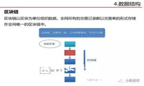 可以写为：

2023年加密货币行业最新动态与趋势分析