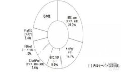 日本加密货币收入的现状与税务政策解析
