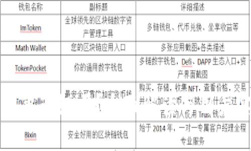 tP钱包需要升级吗？全面解读与用户实用指南