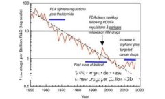: TP钱包显示金额为0的原因及解决方案详解
