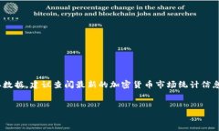 请注意，以下内容是根据当前的信息生成的，实