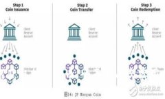 如何获取加密货币：全面指南与实用技巧