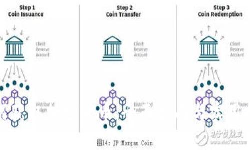 如何获取加密货币：全面指南与实用技巧
