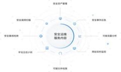 2023年值得关注的潜力价值加密货币分析