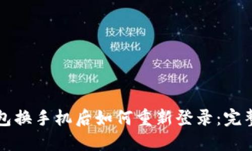 TP钱包换手机后如何重新登录：完整指南