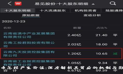 加密货币怎样产生价值：深度解析其背后的机制与影响因素