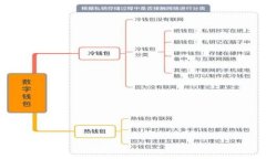 加密货币最终归属：谁将赢得数字货币的未来？