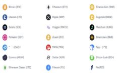 TP钱包是否兼容BEP20？完整解析与使用指南