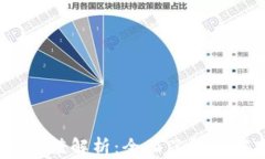 2023年加密货币市场市值解析：全面了解当前市场