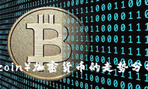 莱特币（Litecoin）加密货币的走势分析与未来预测