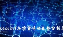 莱特币（Litecoin）加密货币的走势分析与未来预测