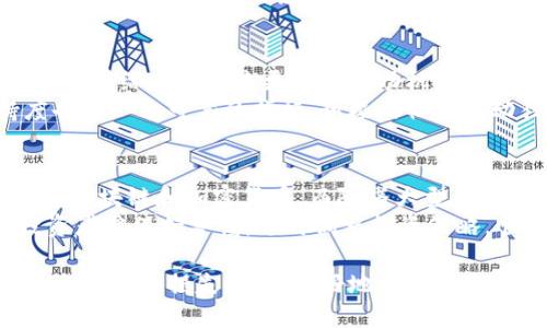   加密货币退市原因解析：市场动荡与投资者风险分析 / 

 guanjianci 加密货币退出市场, 加密货币退市, 加密货币风险分析 /guanjianci 

在近年来的金融市场中，加密货币以其独特的特点和增长潜力吸引了大量投资者。然而，伴随市场价格的波动、政策的变化，以及各类技术和安全问题的出现，一些加密货币却经历了退市的命运。本文将对加密货币退市的原因进行深入分析，并从多个层面探讨这一现象的背后原因及其对投资者的影响。

一、加密货币退市的基本概述
加密货币退市是指某种加密货币在交易所停止交易，通常是在其价值大幅下跌、流动性下降、技术故障等情况下出现的现象。退市对加密货币的投资者而言，意味着他们的资产可能会变得一文不值，这种情况不仅影响投资者的资金安全，也给市场的信心带来了重大打击。在分析退市原因时，我们可以从市场环境、技术问题、监管政策等多个维度进行深度探讨。

二、市场环境对加密货币退市的影响
加密货币市场是一个高度波动的市场，相比传统金融市场，它更容易受到外部经济环境的影响。例如，全球经济衰退、金融危机等宏观经济问题可能导致投资者信心下降，进而引发加密货币价格的下跌。在这种情况下，一些价值较低或缺乏市场需求的加密货币更容易被市场淘汰，最终退市。

三、技术问题与安全风险
加密货币是基于区块链技术的数字资产，任何技术上的漏洞或安全问题都可能导致其退市。例如，某个加密货币如果在智能合约中存在漏洞，可能会导致被黑客攻击，从而引发投资者的恐慌和抛售。另外，技术更新滞后也可能导致某个加密货币失去竞争力，从而被市场淘汰。

四、监管政策的影响
各国对于加密货币的监管政策不尽相同，某些国家可能对于加密货币持有较为宽松的态度，而另一些国家则可能出台严格的监管政策。这种政策的变化可能直接导致一些加密货币在某些市场中失去交易资格。此外，交易所本身也会对某些项目进行审查，若其未能满足相应的标准，便会被踢出交易平台。

五、投资者行为与市场心理
投资者的行为和市场心理在加密货币市场中扮演着至关重要的角色。关于退市的谣言、负面新闻及社区的反应，都可能引发投资者的恐慌，从而导致大量抛售。一旦某个加密货币失去了投资者的信任，就会迅速遭遇流动性危机，最终面临退市的风险。

六、相关问题探讨
在了解到加密货币退市的主要原因后，以下是五个与之相关的重要问题，我们将逐一进行分析：

1. 加密货币退市对投资者有什么影响？
加密货币的退市对投资者的影响非常深远。首先，投资者的资产可能会迅速贬值，导致经济损失。另外，市场对该币种的信心减弱，可能会引发一系列负面连锁反应，不仅会影响忠实投资者的情绪，还可能导致更大范围投资者对其他加密货币的信心下降。
如果某个加密货币退市，投资者不仅要面对资产损失，还可能面临法律风险，例如关于投资损失的诉讼问题。小型项目如无良意图可能会在退市前利用信息不对称进行诈骗，给建议与操作不当的投资者带来更多负担。

2. 怎样评估一个加密货币的安全性？
评估加密货币的安全性可以从多个方面进行。首先，审查其技术背景，查看其白皮书中是否详尽的关于项目的技术构造、开发团队的背景及安全审计。他们是否有能力处理可能出现的安全问题？此外，是否有足够的流动性，交易活跃度如何，都是考量的重要方面。其次，从社区的反馈和口碑来看，良好的社区支持显然能增强项目的可信度。
此外，了解项目的资金来源与运作模式是否透明，也能有效评估其安全性。如果背后有强大的支持团队、合作伙伴，且项目运营透明，其安全性要高于那些模糊不清或过于复杂的问题。因此，投资者在投入之前，应该仔细卸货这些信息，避免在信息不对称、风险未透明的情况下进行投资。

3. 如何应对加密货币的市场波动风险？
面对加密货币市场的波动，投资者应采取多种策略进行风险管理。首先，建立合理的资产配置非常重要，不应将资金过度集中于单一项目或资产中。从而至少可以降低某个投资项目失利对整体投资组合产生的影响。其次，通过止损设置，可以在市场出现极端跌幅时保护自己的资金，避免更大的损失。
此外，保持对市场的敏感度和信息的获取，也能帮助投资者作出更快的反应。定期关注行业新闻、参与社区讨论，及时调整自己的投资策略，可以更有效地应对行情波动。建立理性的投资心态也是关键之一，保持冷静，避免盲目跟随市场情绪，才是稳健投资的必经之路。

4. 如何判断一个加密货币项目的投资价值？
在判断一个加密货币项目的投资价值时，可以从多个维度来进行深入分析。首先，团队的背景和资历是评估项目的重要因素。一个有经验、有声望的开发团队，往往能够给项目带来更大的成功机会。其次，项目的实用性和市场需求亦是关键，要了解其解决了什么样的问题，以及目标用户群的大小。
此外，查看项目的发展路线图和技术进展也是必不可少的环节。如果一个项目能够提前完成其路线图中的目标，说明其发展势头良好。最后，社区的反响和支持度也是一个可靠的指标，积极的社区互动往往能形成稳固的用户基础，从而推动项目的持续发展。

5. 加密货币市场的未来将会怎样？
随着技术的不断发展及市场的成熟，加密货币市场的未来充满了不确定性与机遇。在全球范围内，对加密货币的接受度逐渐提高，越来越多的企业与个人开始拥抱区块链和加密货币。而随着大型金融机构的参与，可能会为市场带来更高的流动性和更成熟的监管体系。
然而，市场仍面临许多挑战，包括监管政策的不确定性、技术安全的风险，以及投资者教育不足等。因此，未来的发展将取决于如何平衡创新与合规之间的关系。投资者需保持警惕，适时调整投资策略，顺应市场的发展方向。

综上所述，加密货币退市虽然对市场产生了消极影响，但它也反映出了市场选择机制的运作。通过深入理解退市原因，投资者可以更加理智地评估风险，避免遭受不必要的损失，也能更好地把握未来的投资机会。