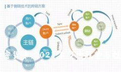 机构投资加密货币：2023年市场趋势与投资策略分