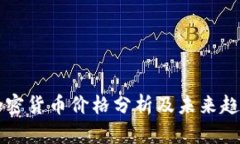 火星加密货币价格分析及未来趋势展望
