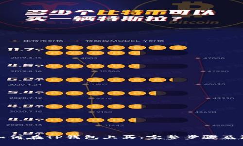 火星币如何在TP钱包上买：完整步骤及注意事项