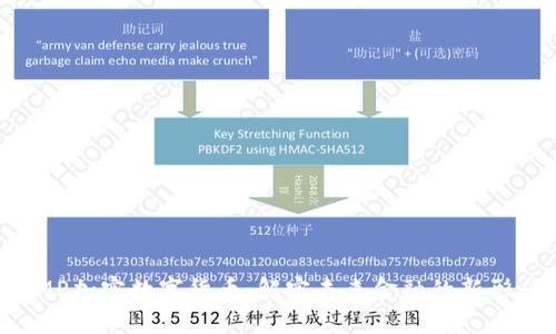 DMP加密数字货币：解密未来金融的新形态