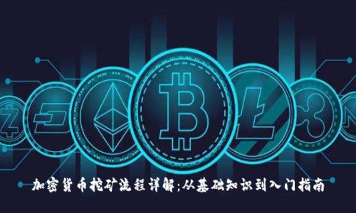 加密货币挖矿流程详解：从基础知识到入门指南