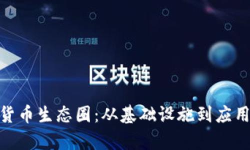 : 深入解析加密货币生态圈：从基础设施到应用场景的全景概述