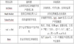 TP钱包无法交易的原因及解决方法