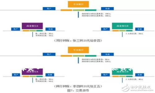 为了更好地为您提供内容，以下是一个关于EKA加密货币的内容。请注意，这个文本是一个示例，并不代表实际或具体的信息，分段的字数可能会有所偏差。具体的字数可以根据实际内容进行调整。

EKA加密货币：一切你需要知道的投资机会与市场分析