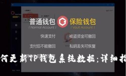 如何更新TP钱包系统数据：详细指南
