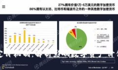 加密货币的定价机制：解析影响数字资产价值的