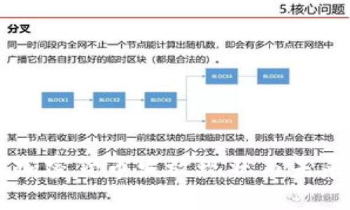印度加密货币发放现状与未来展望