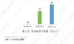 如何用100万投资加密货币：全面指南与最佳实践