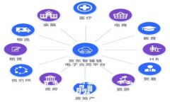 补充说明: 您的问题涉及到数字货币钱包的安全性