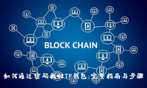 如何通过密码找回TP钱包：完整指南与步骤