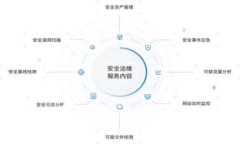 加密货币ETF风险分析：如何有效规避投资陷阱