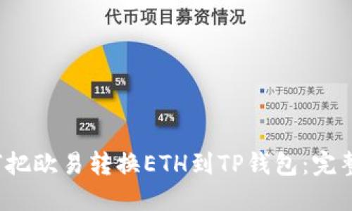  如何把欧易转换ETH到TP钱包：完整指南