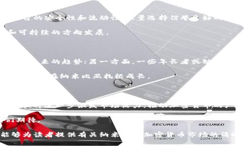   纳米比亚使用的加密货币及其市场表现分析 / 
 guanjianci 纳米比亚, 加密货币, 数字货币 /guanjianci 

随着全球金融科技的迅速发展，加密货币逐渐成为一种重要的投资和交易工具。许多国家都在探索和采用加密货币，其中也包括纳米比亚。虽然纳米比亚在加密货币的使用上相比于其他国家可能还处于初级阶段，但它正在逐渐步入数字货币的时代。在本文中，我们将深入探讨纳米比亚使用的加密货币类型，市场表现，相关的金融政策，并回答五个与此主题相关的重要问题。

纳米比亚的加密货币现状

纳米比亚是位于非洲南部的一个国家，近年来开始关注加密货币的潜力。尽管该国的主要货币是纳米比亚元（NAD），但越来越多的居民开始了解比特币和以太坊等主流加密货币，因为它们在全球范围内的流通性以及作为资产保值手段的潜力。

在纳米比亚，尽管加密货币的监管仍处于探索阶段，但一些地方商家已经开始接受比特币作为一种支付方式。此外，纳米比亚的技术创新和创业环境也推动了加密数字资产和区块链技术的发展。尽管目前对加密货币的接受度还不高，但随着人们对金融科技的理解不断加深，加密货币的应用前景将会更加广泛。

纳米比亚的加密货币接受程度

在纳米比亚，加密货币的接受程度高度依赖于教育和技术的普及。许多年轻人和技术爱好者对加密货币持积极态度，认为它们是一种现代化的投融资方式。但是，由于缺乏相应的法律框架和市场监管，许多潜在的用户仍然对加密货币持谨慎态度。

一些在线商铺和平台已经开始允许用户使用比特币进行支付，尽管这些平台数量不多，但它们的存在标志着市场的变化。此外，纳米比亚的一些活动和会议致力于普及加密货币知识，吸引更多人关注这一领域。

纳米比亚的加密货币监管政策

尽管纳米比亚在加密货币方面的监管政策尚不完善，但纳米比亚中央银行（Bank of Namibia）已经开始制定相关指导方针，以应对加密货币带来的挑战和机遇。政府认识到数字货币可能为经济发展和金融包容性提供新的机会，但同时也面临着洗钱、诈骗等风险。

纳米比亚中央银行的态度是谨慎的。他们建议公众在投资加密货币时要保持警惕，因为许多加密货币项目存在很高的风险。同时，纳米比亚方面也在考虑建立更明确的法规，以保护投资者，同时促进加密货币和区块链技术的发展。

纳米比亚决定使用的加密货币

目前，纳米比亚最主要的加密货币是比特币（BTC）。与此同时，以太坊（ETH）、莱特币（LTC）等也在某些圈子内获得了认可。从实际使用的角度来看，比特币因为其相对较高的流通性和知名度，成为纳米比亚市场的主要选择。

比特币通过其去中心化和抑制通货膨胀的特性，吸引了许多投资者。而以太坊则因其智能合约的功能，在一些特定应用场景中展现出了更高的潜力。虽然纳米比亚的加密市场仍处于发展阶段，但这些主要的加密货币已经开始渗透到社会的各个角落。

纳米比亚加密货币市场展望

考虑到纳米比亚的经济发展情况、技术进步和金融包容性需求，未来的加密货币市场可能会迎来快速发展。随着越来越多的商家接受加密货币，和相应的交易平台的建立，将进一步提高加密货币的流通性。

通过教育和宣传，让公众了解加密货币的运作原理、投资风险和潜在收益，将是推动纳米比亚加密市场发展的必要条件。同时，政府对加密货币的监管政策也将为市场的发展提供基础保障。

相关问题及详细解答

问题一：纳米比亚的加密货币市场是否有法律法规？

纳米比亚的加密货币市场目前缺乏明确的法律法规。这使得在这个领域进行投资和交易时，投资者面临诸多风险。不过，纳米比亚中央银行加大了对加密货币的关注，并表示正在制定相关政策以保护投资者。同时，政府也在考虑如何通过法律来促进数字货币的健康发展。

尽管缺乏法律框架，但一些与加密货币相关的企业和个人仍在努力推动这一领域的发展。例如，一些创业公司正在开发区块链技术解决方案，试图将加密货币与本地经济相结合。他们的努力表明，尽管监管环境尚不完善，但市场参与者的热情依然高涨。

问题二：比特币在纳米比亚的使用情况如何？

比特币在纳米比亚逐渐获得认可，部分商家和个人已开始接受比特币作为支付方式。虽然比特币的使用率仍低于传统货币，但随着对其认知度的提高，越来越多的潜在用户开始尝试使用比特币进行交易。

此外，纳米比亚的许多年轻人和投资者对比特币的关注度较高，因为他们希望通过投资比特币实现资产增值。尽管市场仍处于初级阶段，但许多人对比特币未来的发展抱有乐观态度，认为它有成为主流支付方式的潜力。

问题三：纳米比亚是否有可靠的加密货币交易平台？

目前，纳米比亚的加密货币交易平台数量相对较少，但已有一些国际交易平台允许纳米比亚用户注册并进行交易。在使用这些交易平台时，投资者应保持警惕，关注平台的安全性和流动性。尽量选择信誉良好的国际交易平台进行交易，以降低潜在风险。

此外，随着对加密货币的认知和需求的增加，未来可能会出现更多本地交易平台，以满足投资者和用户的需求。这将进一步促使纳米比亚的加密货币市场朝着健康和可持续的方向发展。

问题四：纳米比亚的公众对加密货币的看法如何？

纳米比亚的公众对加密货币的看法呈现出两极化的趋势。一方面，年轻一代和一些技术爱好者对加密货币表示出浓厚的兴趣，渴望了解和参与这一新兴市场，认为其是未来的趋势；另一方面，一些年长者或缺乏相关知识的人则对此持谨慎态度，担心投资风险及安全问题。

为了改变这种状况，纳米比亚需要更多的教育和宣传活动，帮助公众了解加密货币的优势与风险，从而促进其更广泛的接受。此外，社会各界的支持和参与，能够让加密货币在纳米比亚扎根成长。

问题五：未来纳米比亚的加密货币发展趋势如何？

未来，纳米比亚的加密货币市场有可能迎来快速发展。随着技术的进步以及金融科技的普及，加密货币将会在更多领域得到应用。政府若能够提供明确的法律法规支持，将进一步激发市场活力，推动加密货币的广泛使用。

此外，随着国际市场的接轨，越来越多的外资企业有可能进入纳米比亚市场，推动本地加密货币创新与发展。总之，未来纳米比亚的加密货币市场前景广阔，值得我们期待。

综上所述，纳米比亚的加密货币市场正在逐步发展，尽管面临诸多挑战，但随着政府的努力和公众认知的提升，未来可能会出现更多的发展机遇。希望本文的分析能够为读者提供有关纳米比亚加密货币市场的清晰视图，促进对这一领域的深入了解。