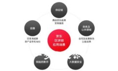 如何自己制作加密货币：一步步教你创建属于自