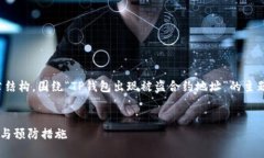 在这里，我将为您构建一个的文章结构，围绕“