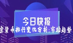 2023年加密货币排行变化分析：市场趋势与投资前