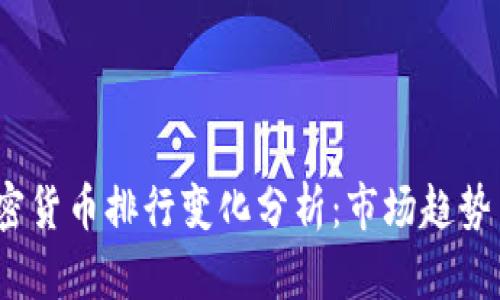 2023年加密货币排行变化分析：市场趋势与投资前景