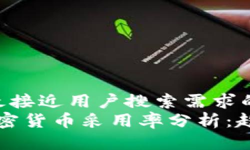 思考一个并且最接近用户搜索需求的  
2023年中国加密货币采用率分析：趋势、挑战与前景
