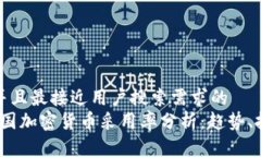 思考一个并且最接近用户搜索需求的  2023年中国