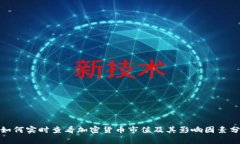 : 如何实时查看加密货币市值及其影响因素分析