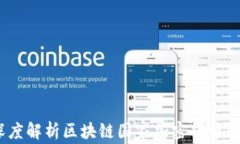 未来已来：深度解析区块链国家加密货币的崛起