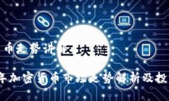 加密货币走势讲解2023年加密货币市场走势解析及