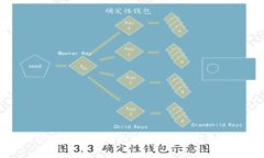 如何轻松安全地免费领取加密货币：完整指南与