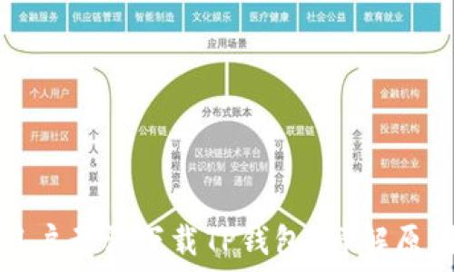   
为什么苹果用户无法下载TP钱包？详解原因与解决方案