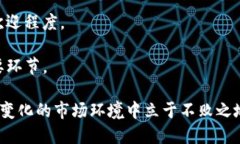 baitui全面解读数字加密货币交易平台：选择、使