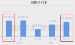 全球加密货币最宽松的城市：投资新机会与政策